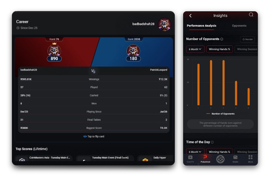 新しいポーカーソフトウェア