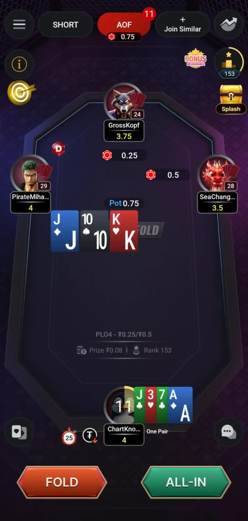 All-In or Fold Poker