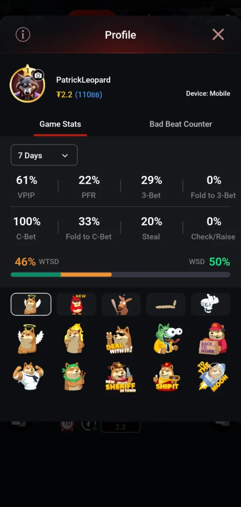 Các tính năng tuyệt vời trong và ngoài bàn