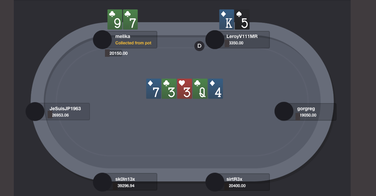 High Stakes Hand Analysis with Pro Player Melika Razavi Hand 1