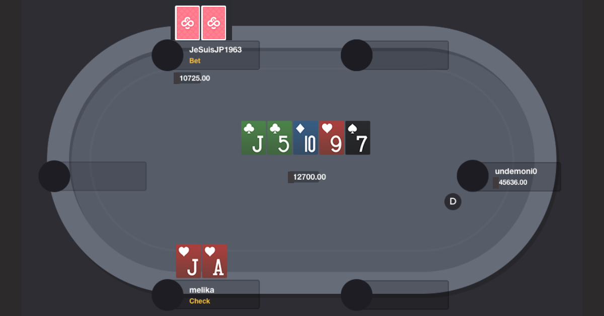 High Stakes Hand Analysis with Pro Player Melika Razavi P6