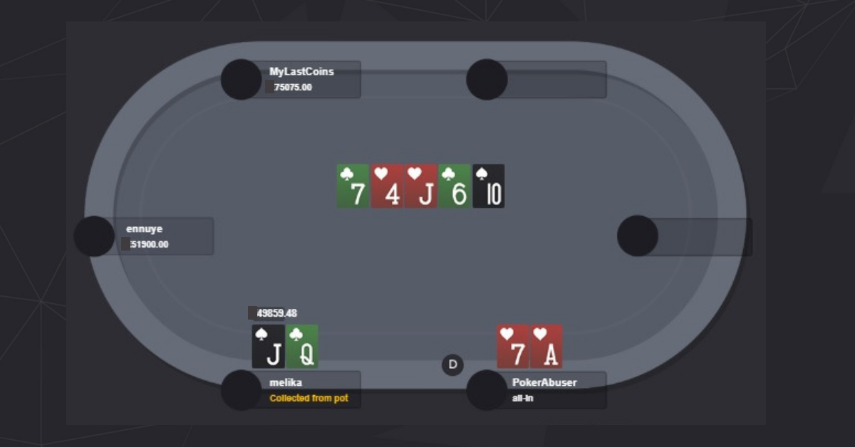 High Stakes Hand Analysis with Pro Player Melika Razavi P7