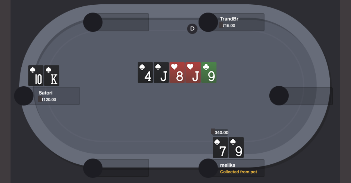 High Stakes Hand Analysis Hand 1 CoinPoker