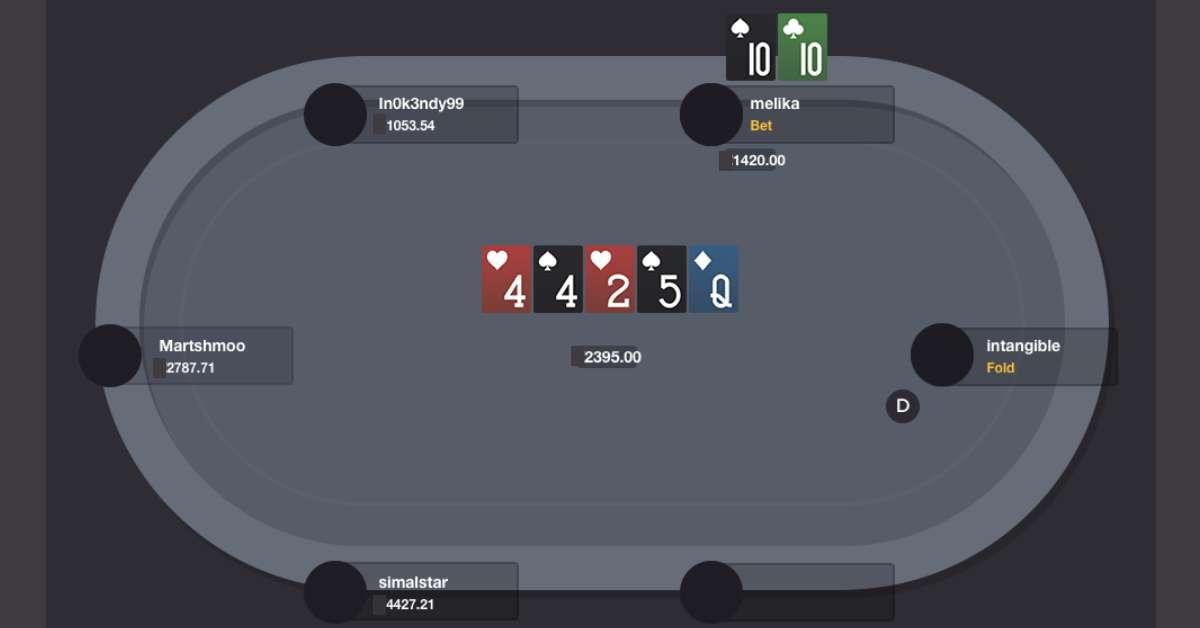 High Stakes Hand Analysis Hand 1 CoinPoker