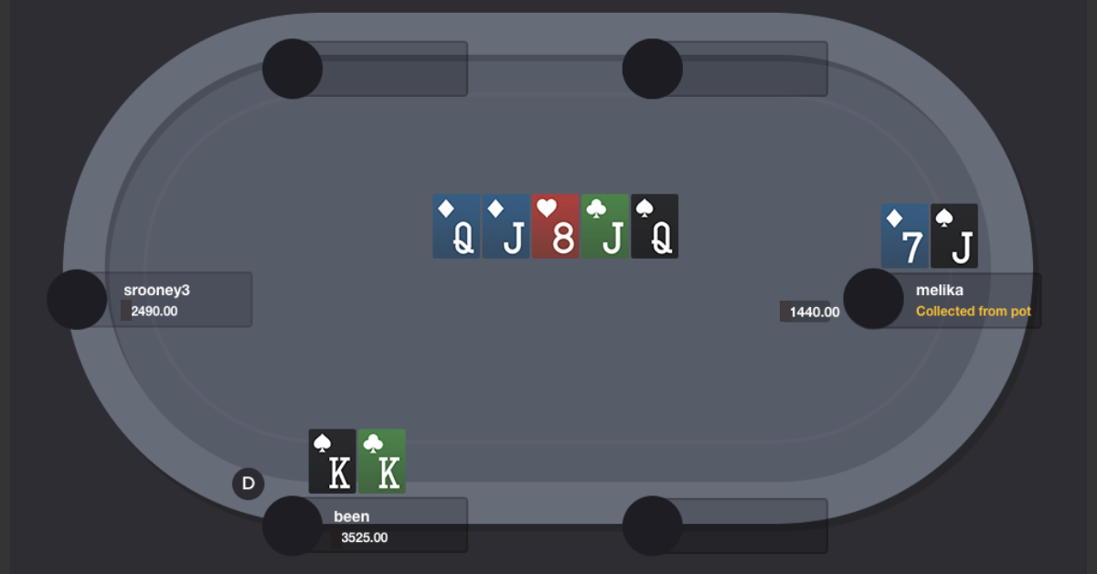 High Stakes Hand Analysis with Pro Player Melika Razavi P15 Hand 1