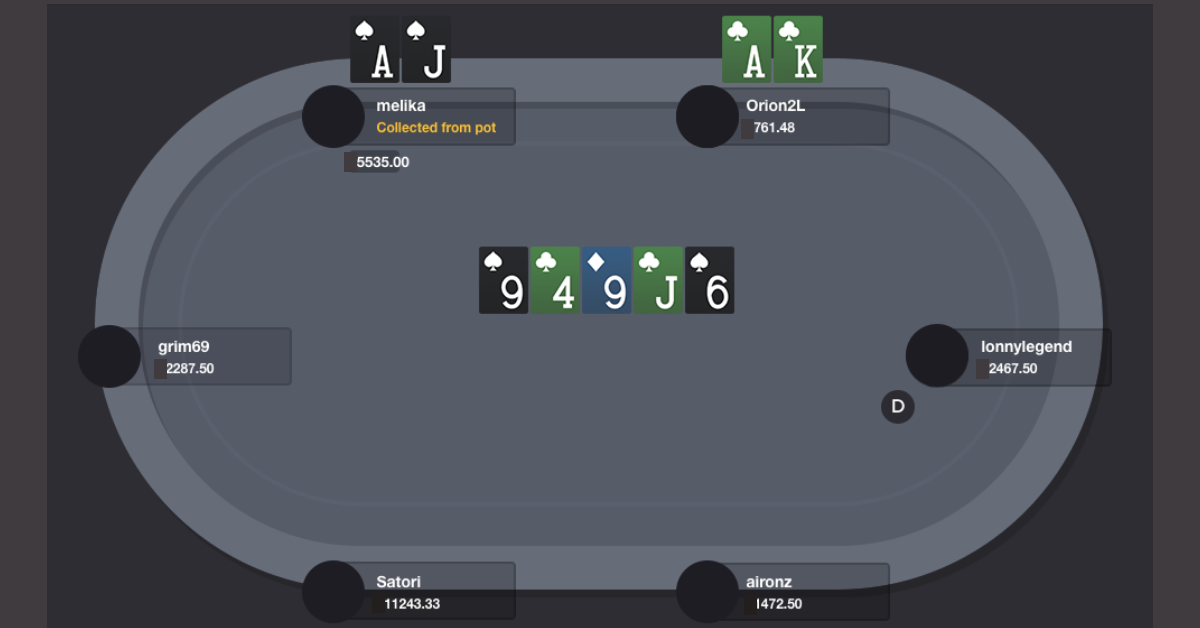 High Stakes Hand Analysis with Pro Player Melika Razavi P17 Hand 1