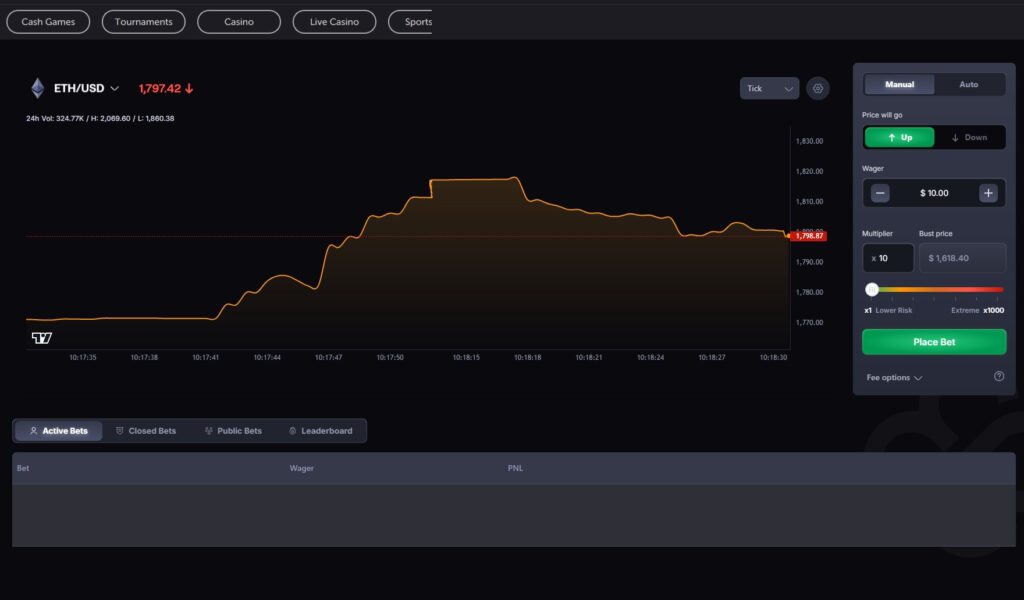 A look at the CoinPoker Crypto Futures gameplay, where users bet on crypto prices raising or falling.