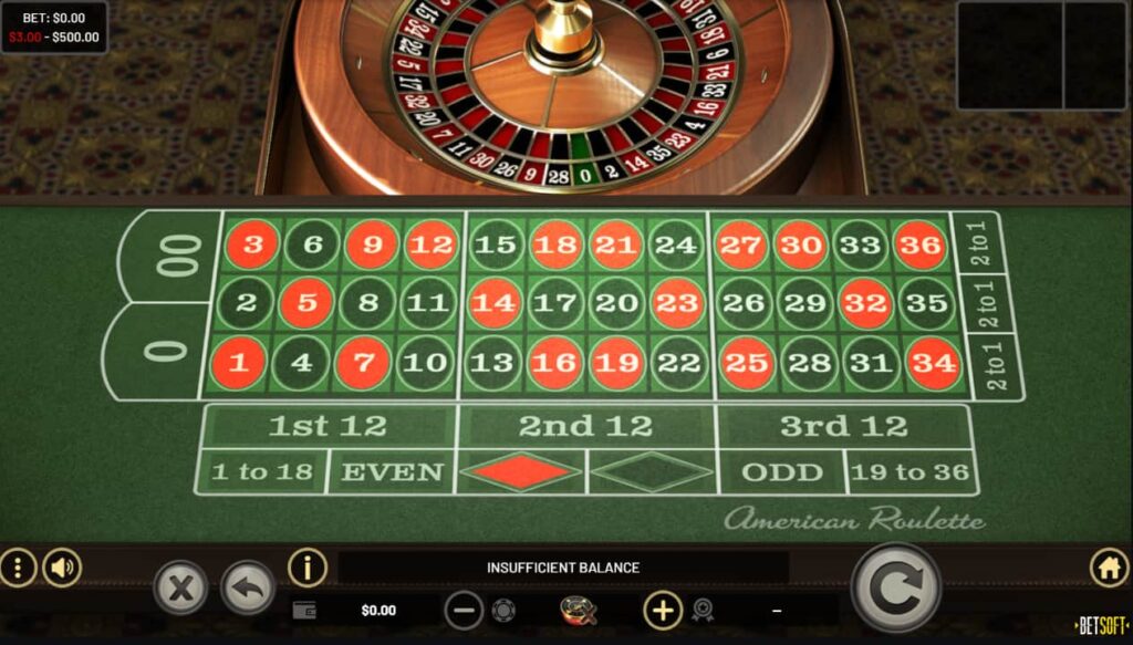 A game of American Roulette takes place on the CoinCasino app