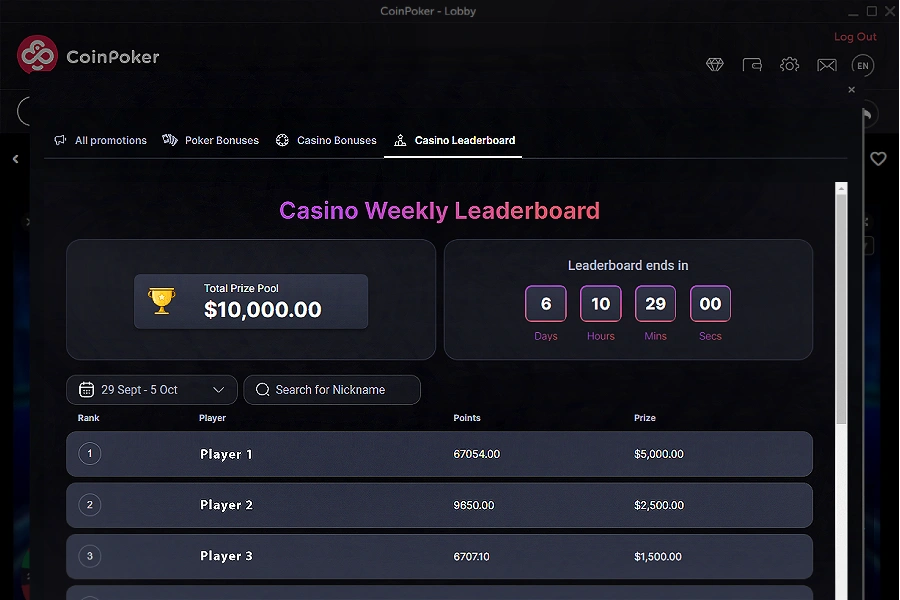 The CoinPoker Casino Leaderboard with $10,000 every week