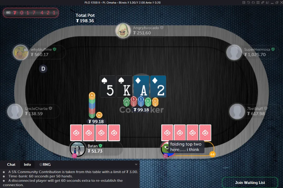 A player makes a pot-sized bet in a game of PLO on CoinPoker