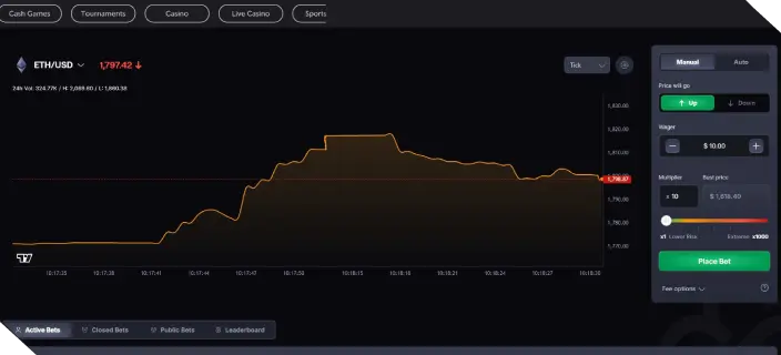 A picture of the CoinPoker Crypto Futures Game, where a player monitors the fluctuations in ETH (Ethereum).