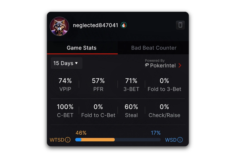Heads-Up Display (HUD)